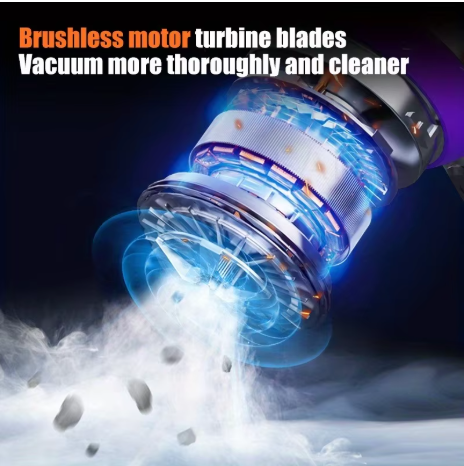 Portable Handheld Vacuum 30000Pa