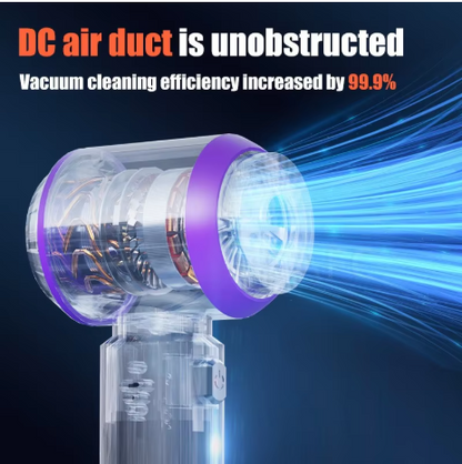Portable Handheld Vacuum 30000Pa